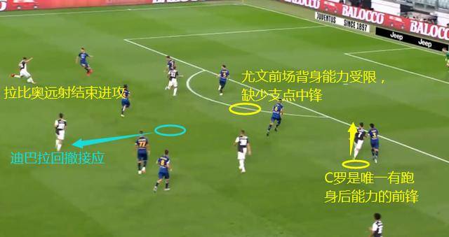 开云- 尤文图斯遭遇黑色五分钟  